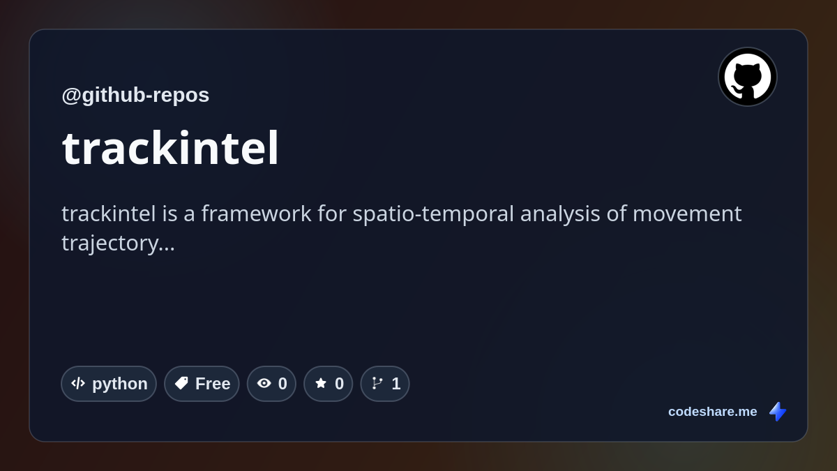 trackintel