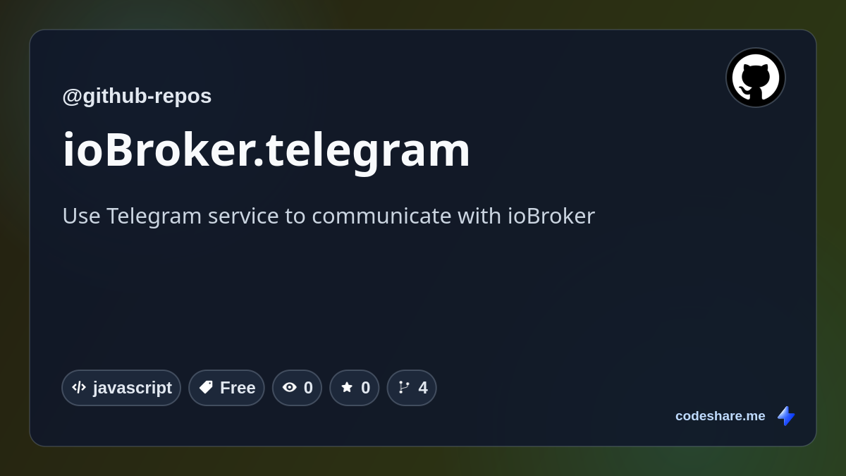 ioBroker.telegram