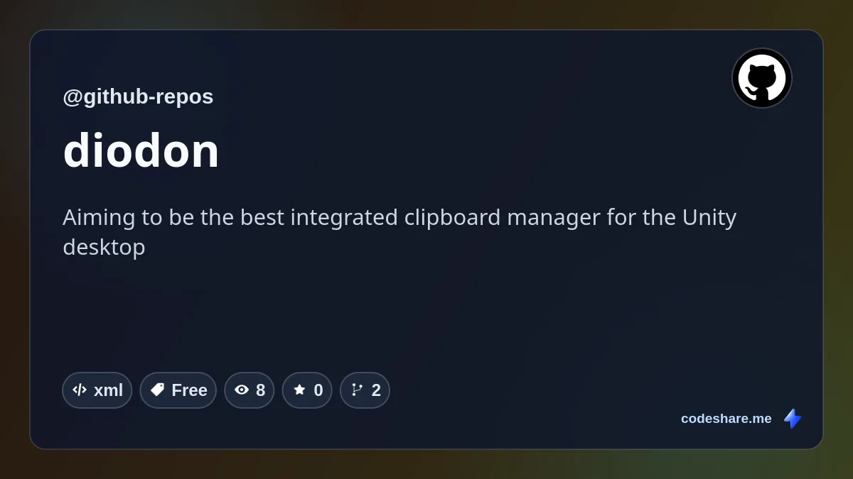 diodon