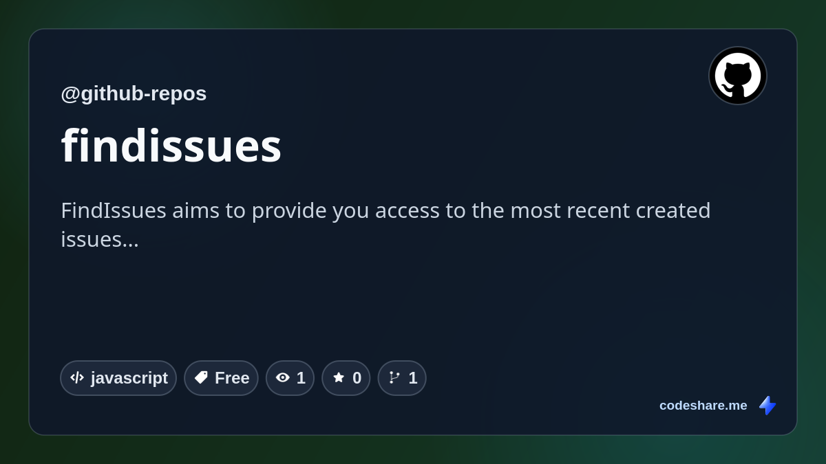 findissues