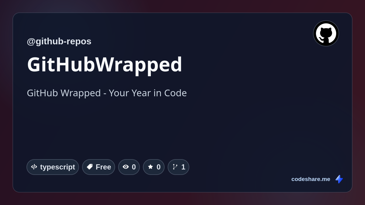 GitHubWrapped