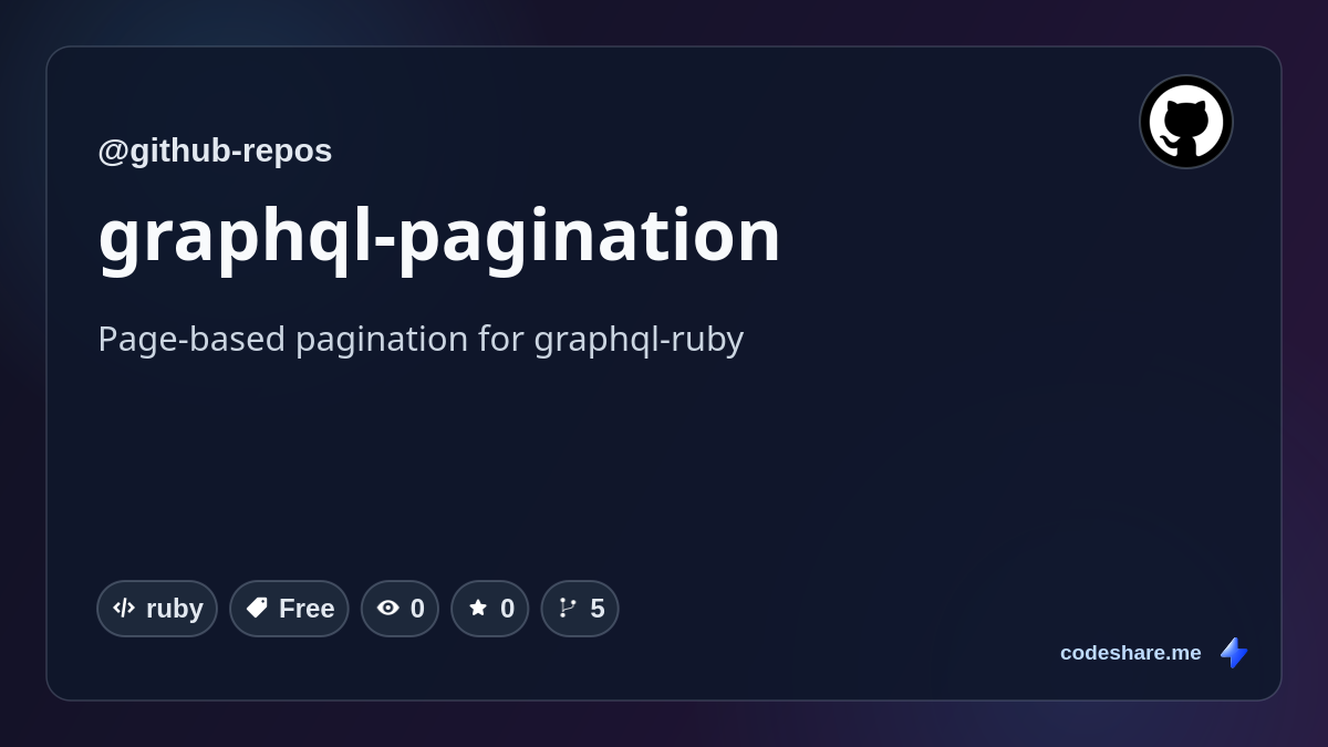 graphql-pagination