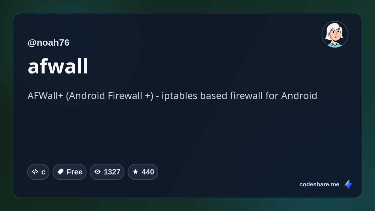 afwall