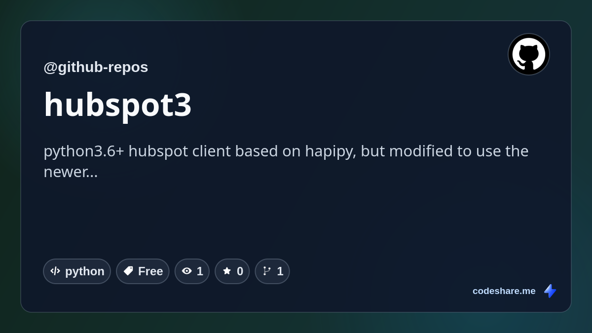 hubspot3