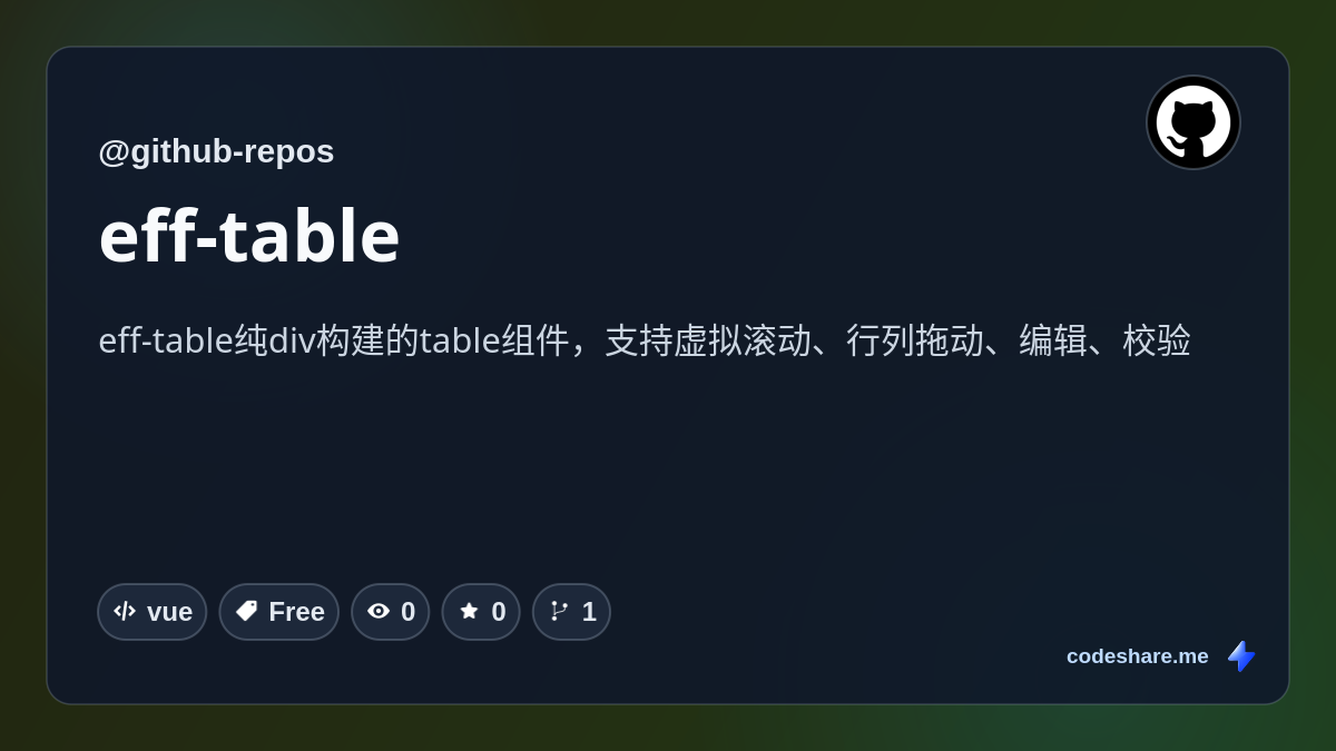 eff-table