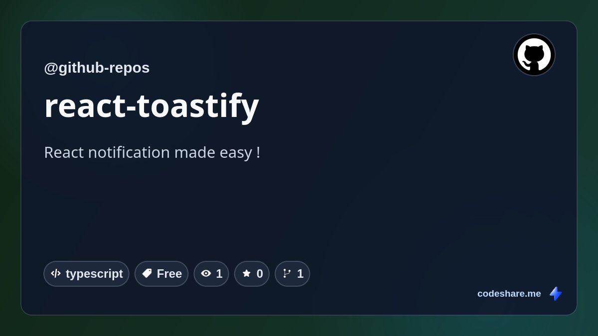 react-toastify
