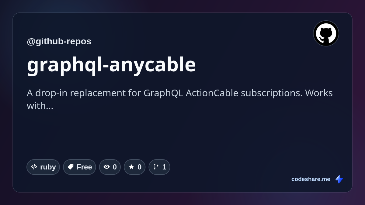 graphql-anycable
