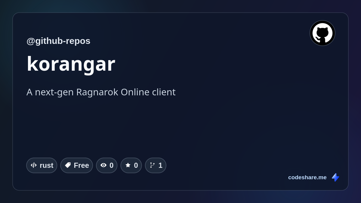 korangar
