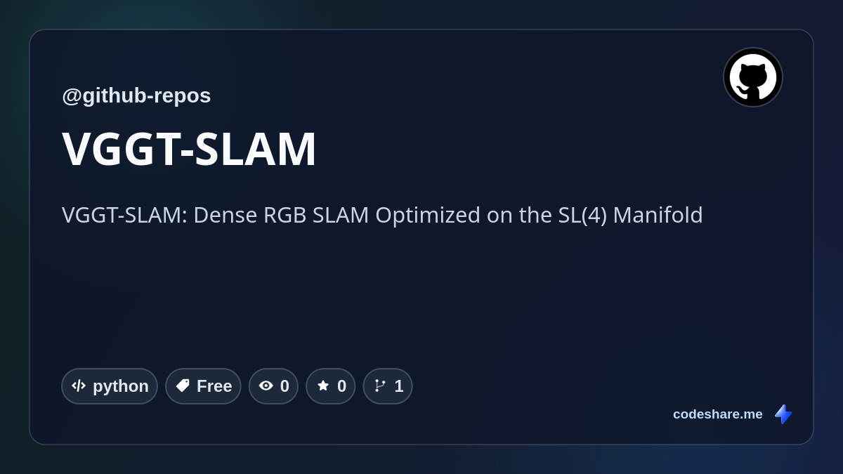 VGGT-SLAM