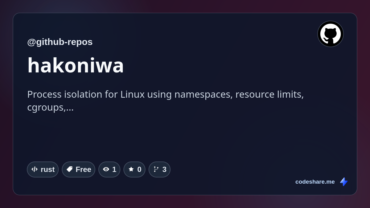 hakoniwa