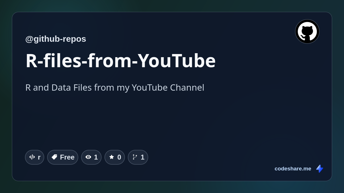 R-files-from-YouTube