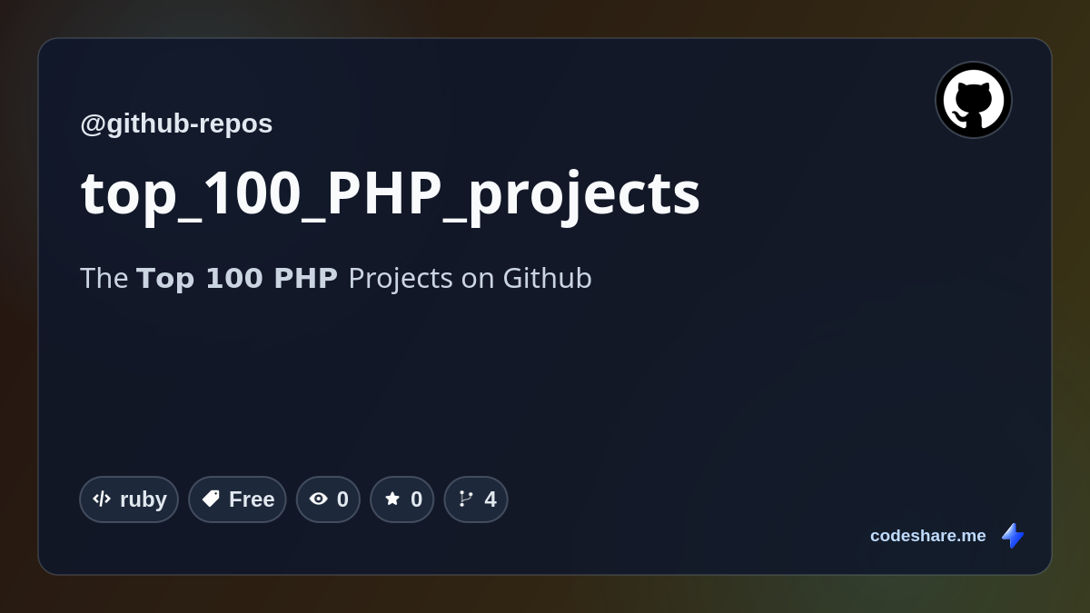 top_100_PHP_projects