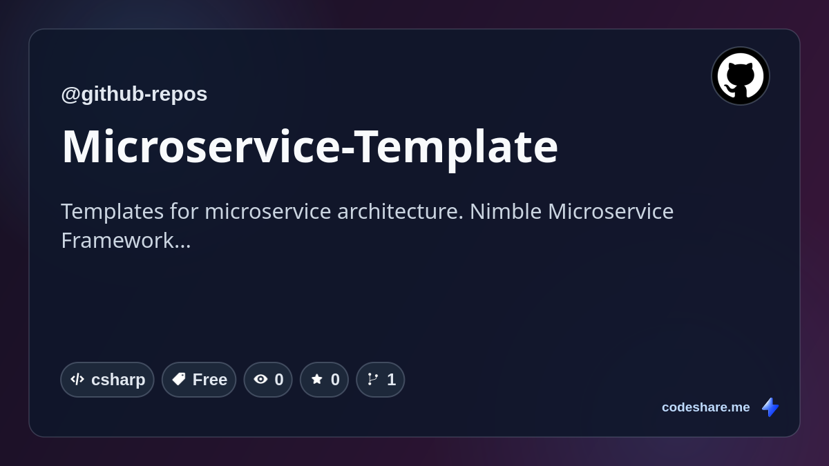 Microservice-Template