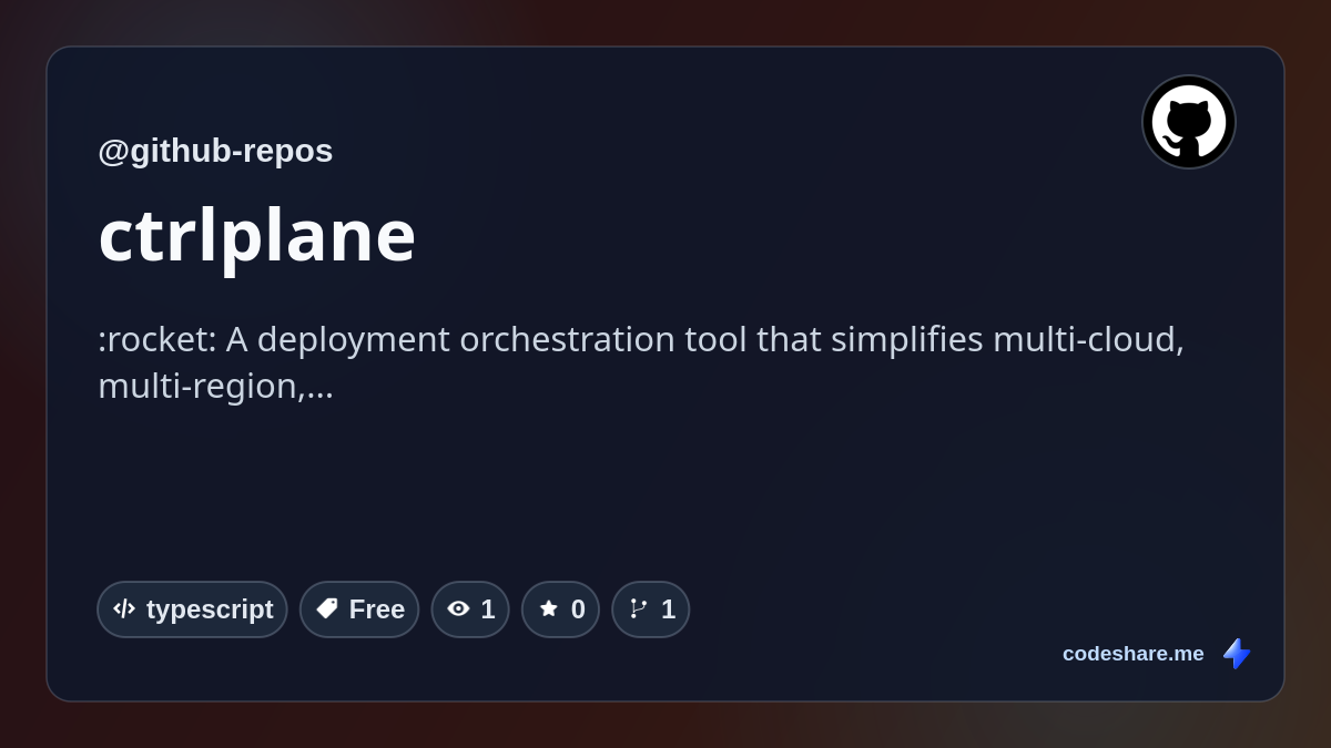 ctrlplane