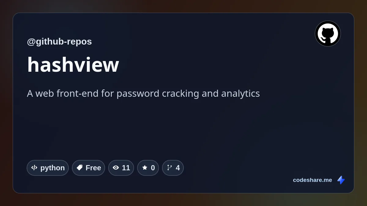 hashview
