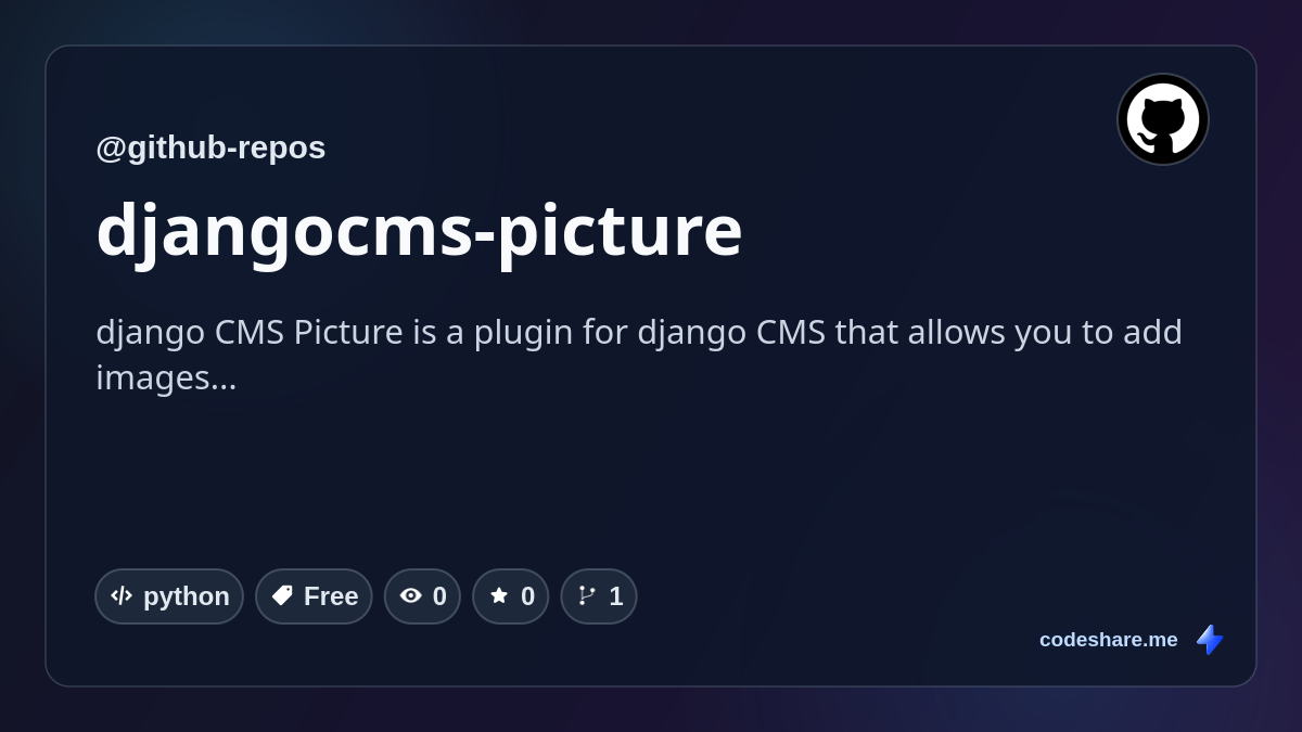 djangocms-picture