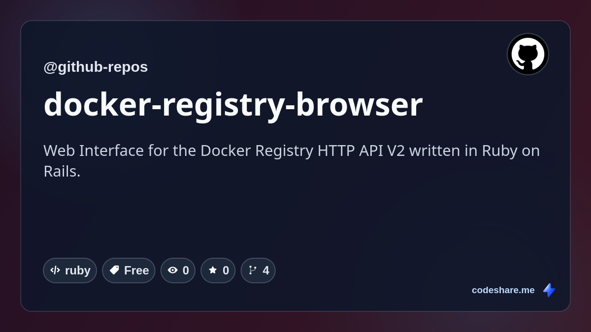 docker-registry-browser