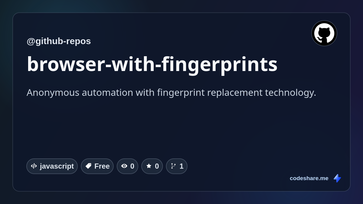 browser-with-fingerprints