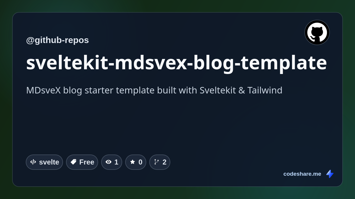 sveltekit-mdsvex-blog-template