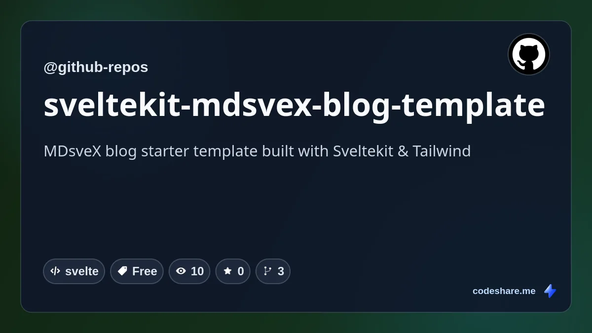 sveltekit-mdsvex-blog-template