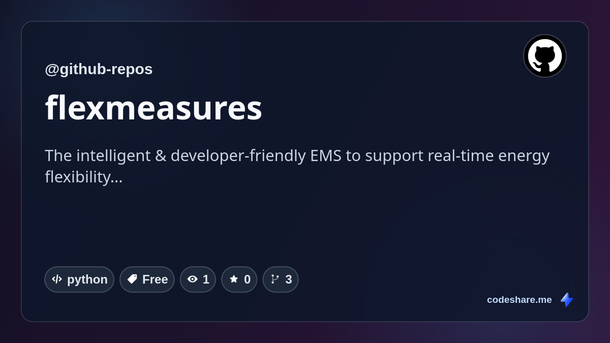 flexmeasures